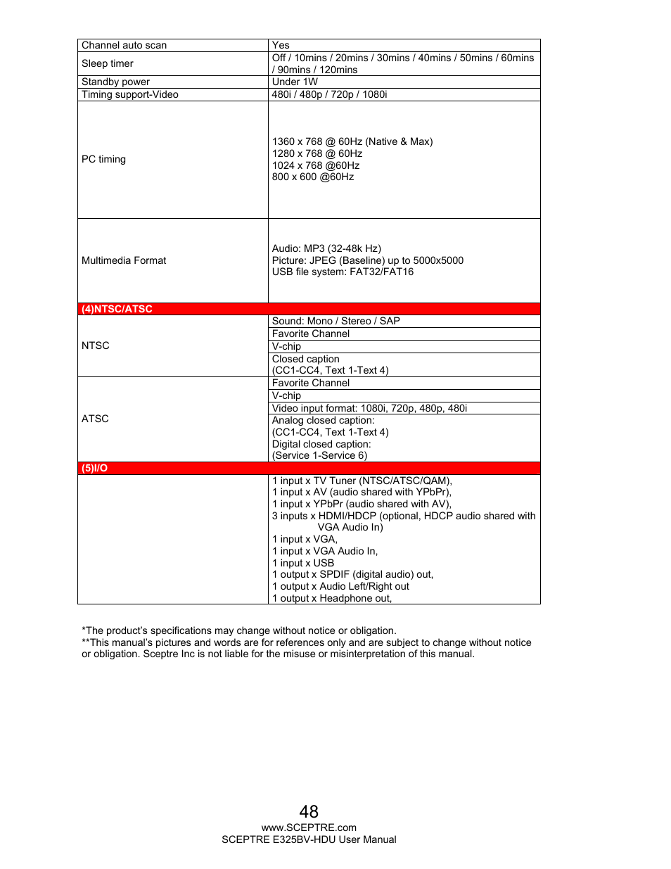 Sceptre E325BV-HDU User Manual | Page 48 / 52