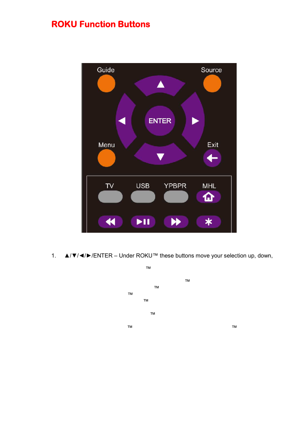 Roku function buttons | Sceptre X325BV-FMDR User Manual | Page 41 / 56