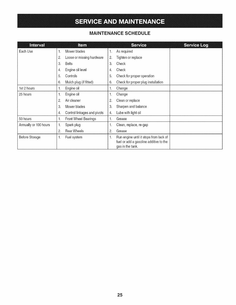 Maintenance schedule, Service and maintenanc | Craftsman 247.889980 User Manual | Page 25 / 76
