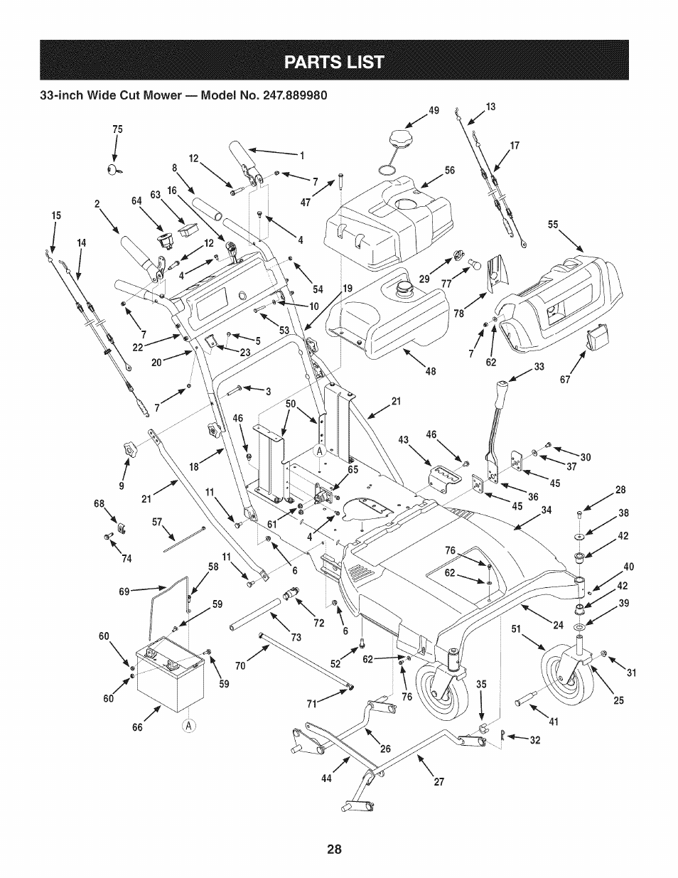 Craftsman 247.889980 User Manual | Page 28 / 76