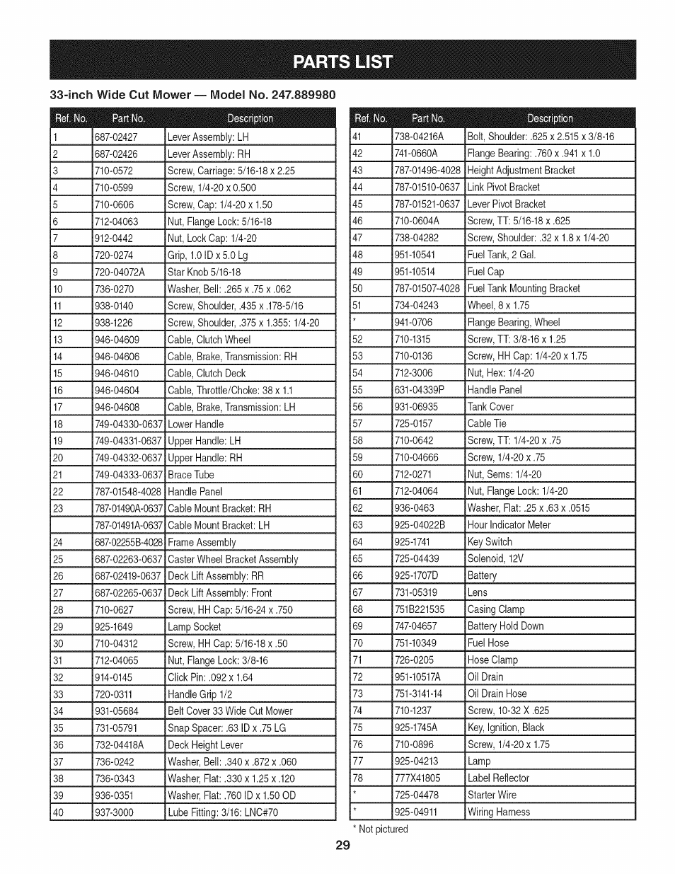 Parts lis | Craftsman 247.889980 User Manual | Page 29 / 76