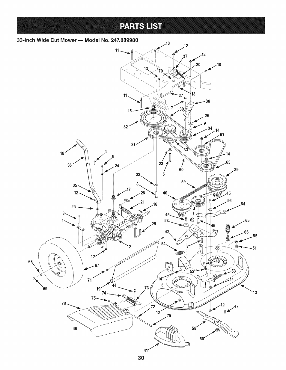 Craftsman 247.889980 User Manual | Page 30 / 76