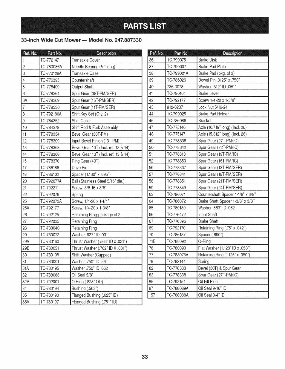 Parts lis | Craftsman 247.889980 User Manual | Page 33 / 76