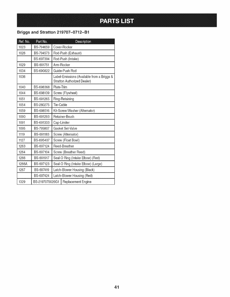 Parts lis | Craftsman 247.889980 User Manual | Page 41 / 76