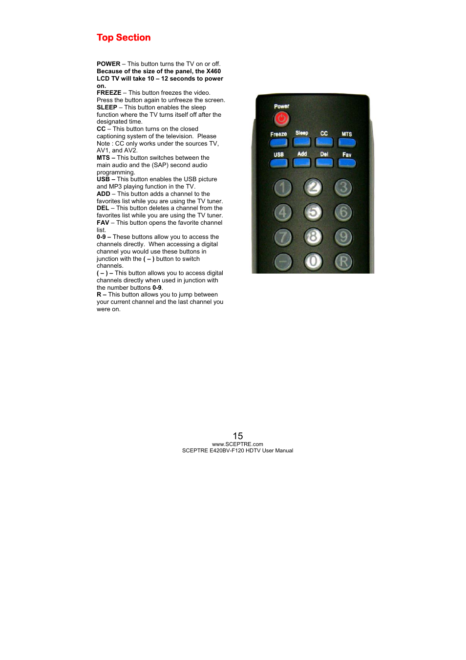 Sceptre E420BV-F120 User Manual | Page 15 / 56