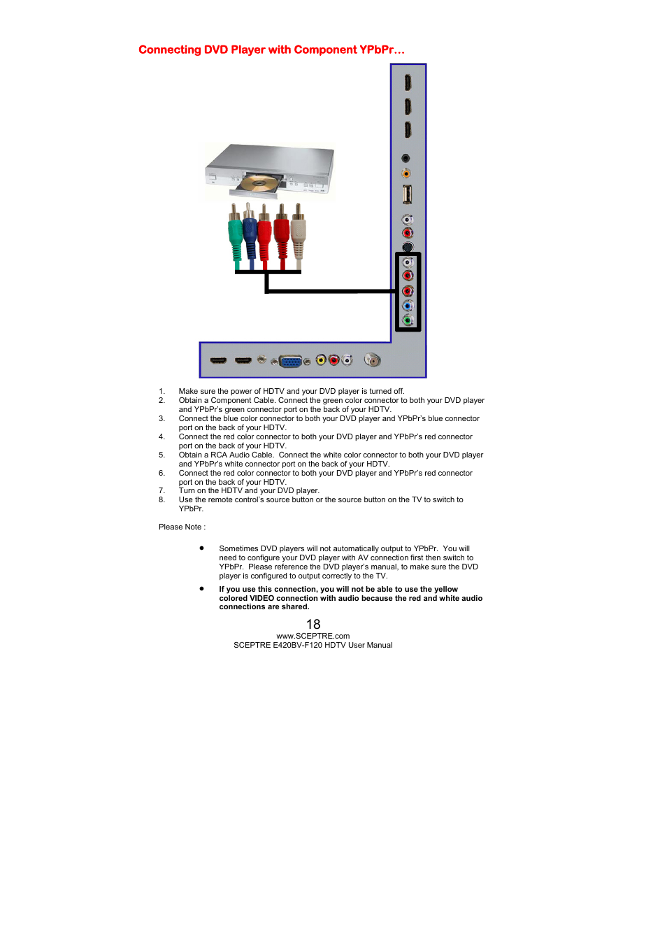 Sceptre E420BV-F120 User Manual | Page 18 / 56