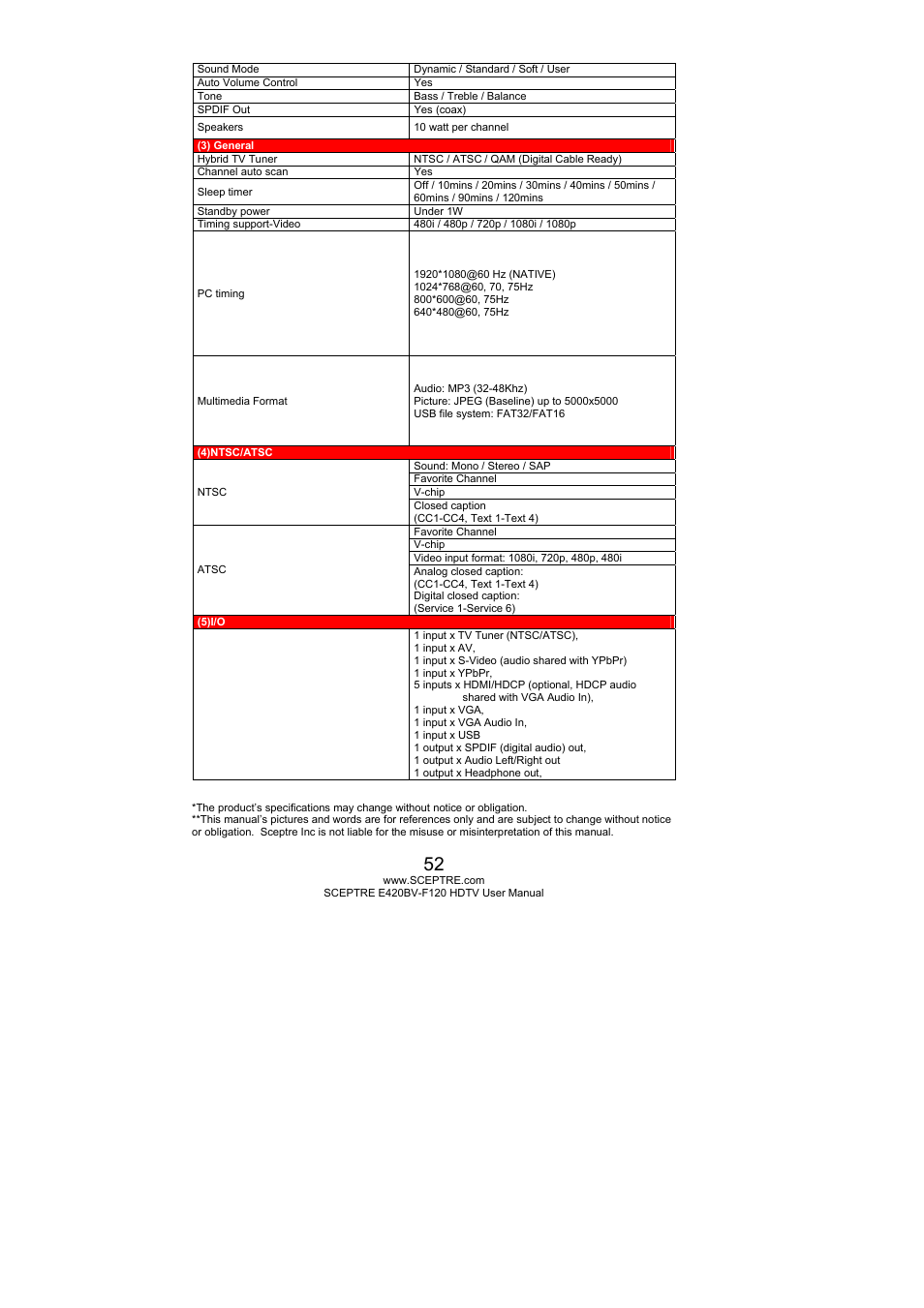Sceptre E420BV-F120 User Manual | Page 52 / 56