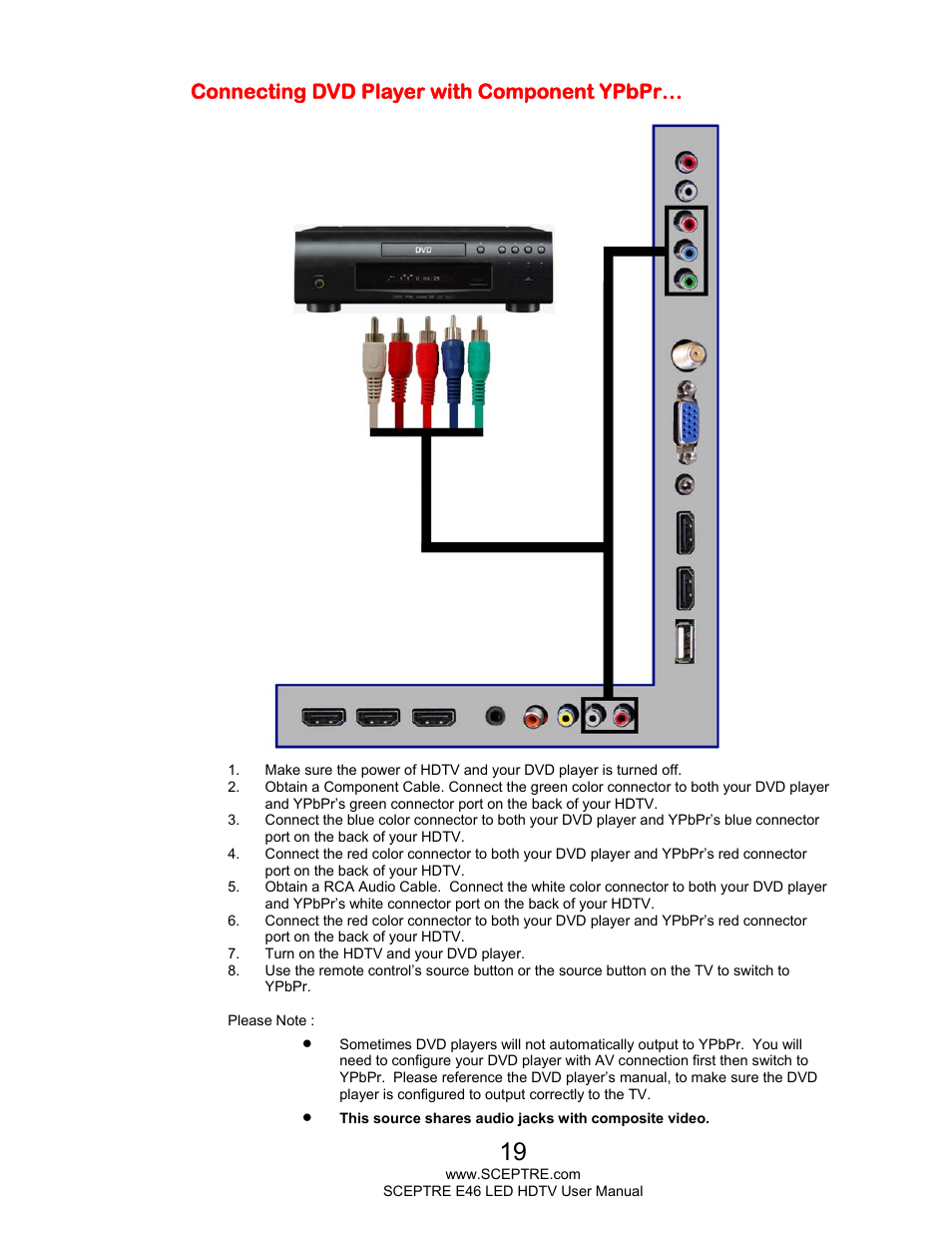 Connecting dvd player with component ypbpr | Sceptre E465BV-FHDD User Manual | Page 19 / 56