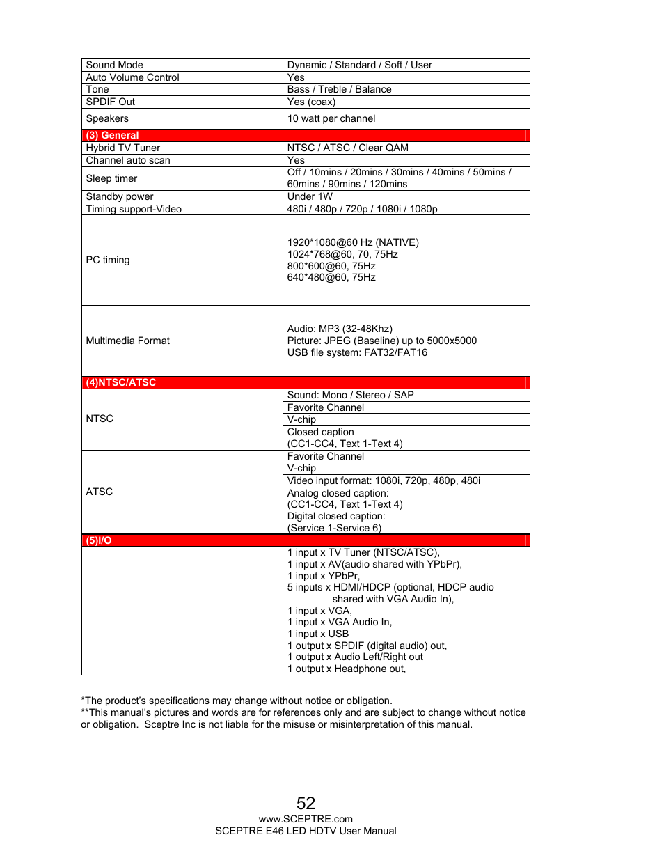 Sceptre E465BV-FHDD User Manual | Page 52 / 56