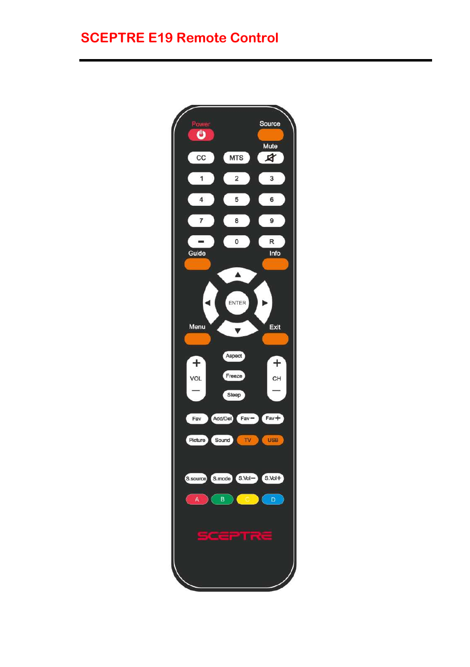 Sceptre e19 remote control | Sceptre E195BV-SHDC User Manual | Page 15 / 54