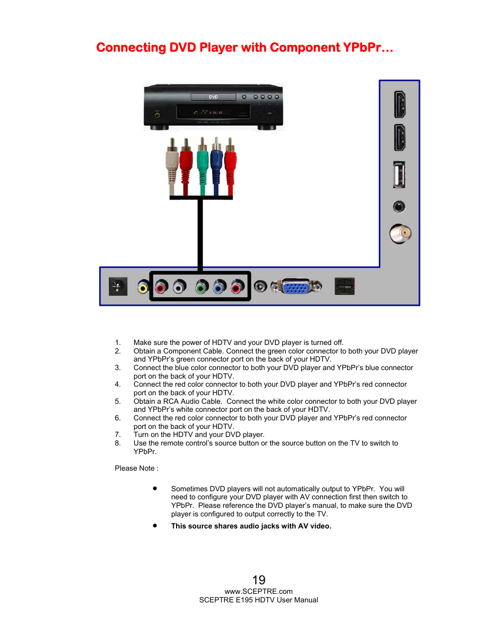 Connecting dvd player with component ypbpr | Sceptre E195BV-SMQR User Manual | Page 19 / 58