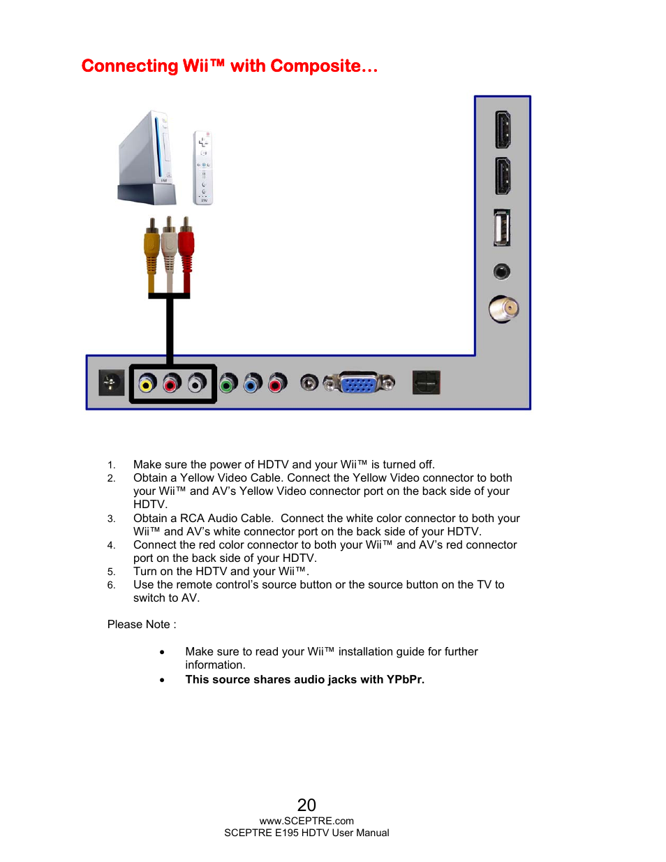 Connecting wii™ with composite | Sceptre E195BV-SMQR User Manual | Page 20 / 58