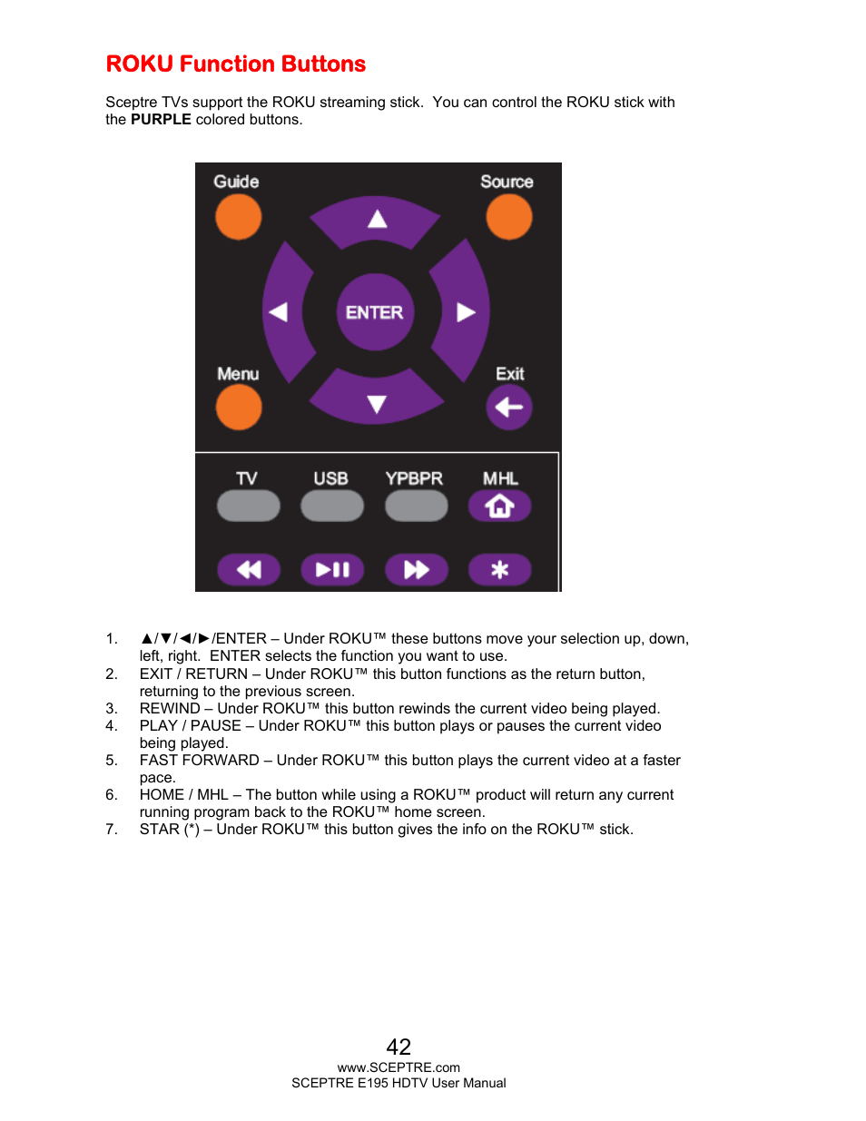 Roku function buttons | Sceptre E195BV-SMQR User Manual | Page 42 / 58