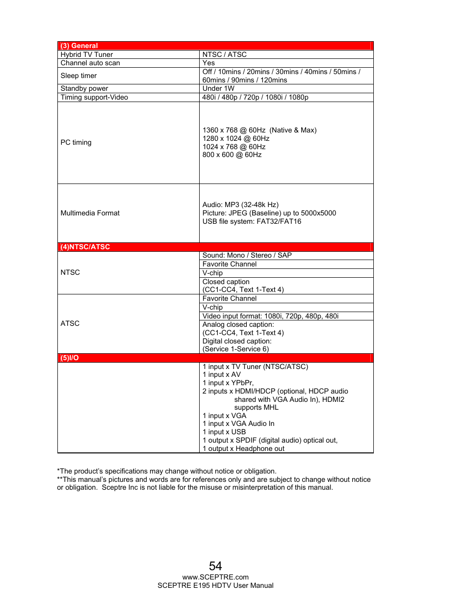 Sceptre E195BV-SMQR User Manual | Page 54 / 58