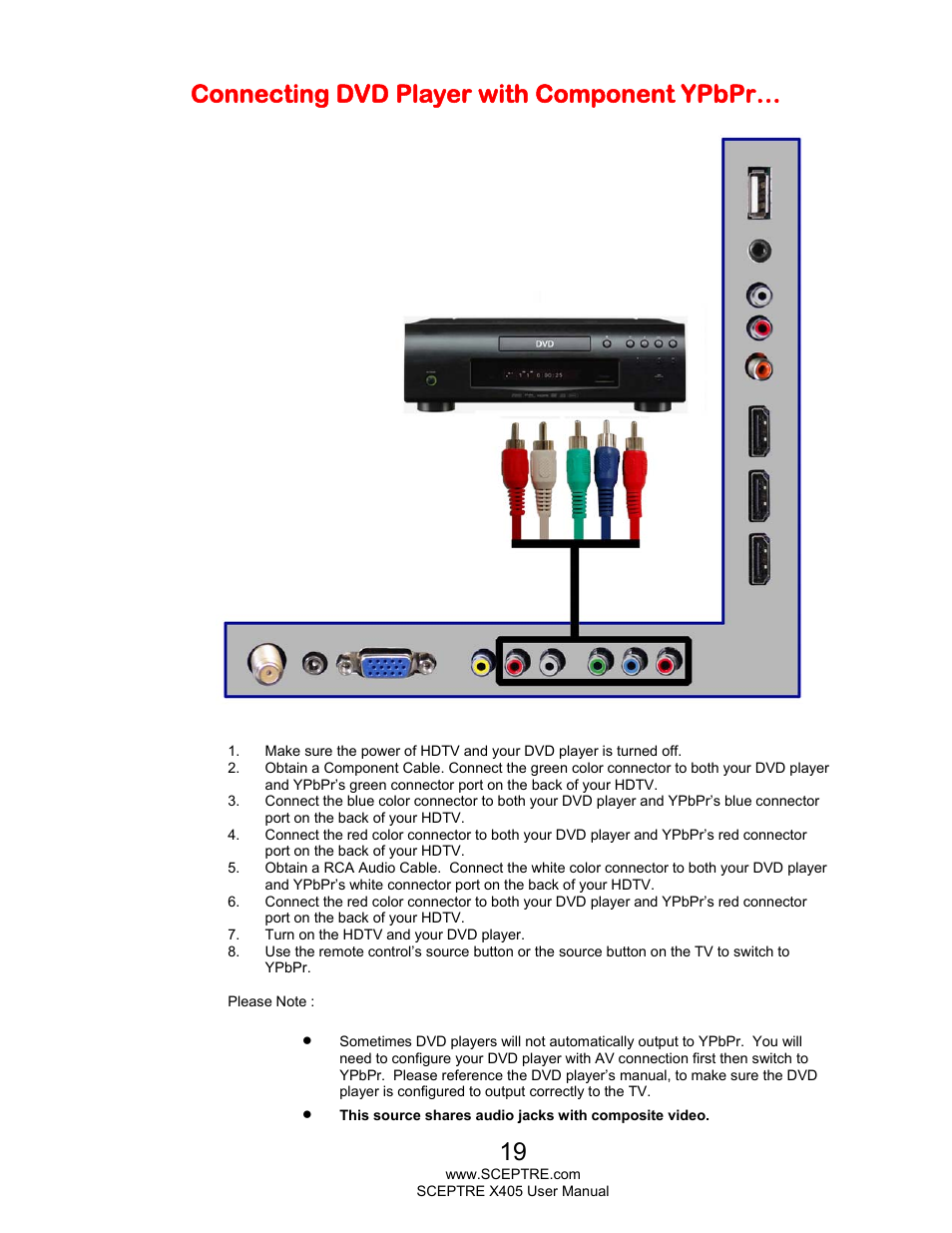Connecting dvd player with component ypbpr | Sceptre X405BV-FHDR User Manual | Page 19 / 54