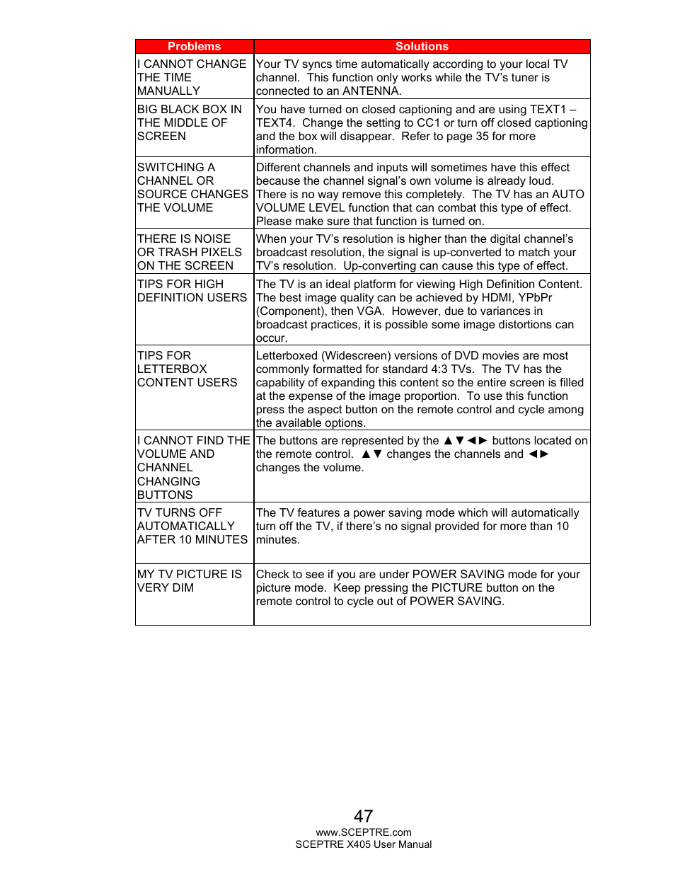 Sceptre X405BV-FHDR User Manual | Page 47 / 54