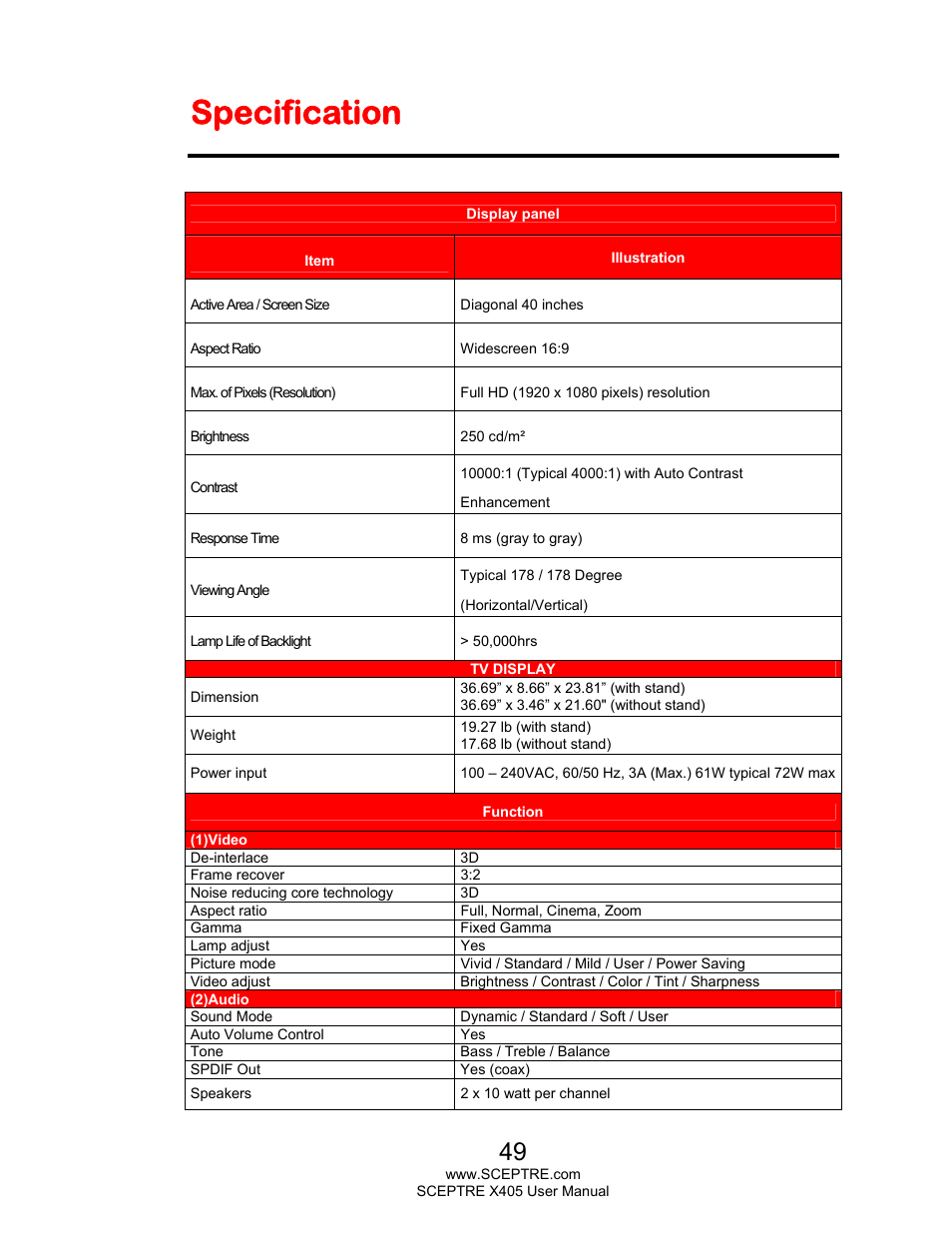Specification | Sceptre X405BV-FHDR User Manual | Page 49 / 54