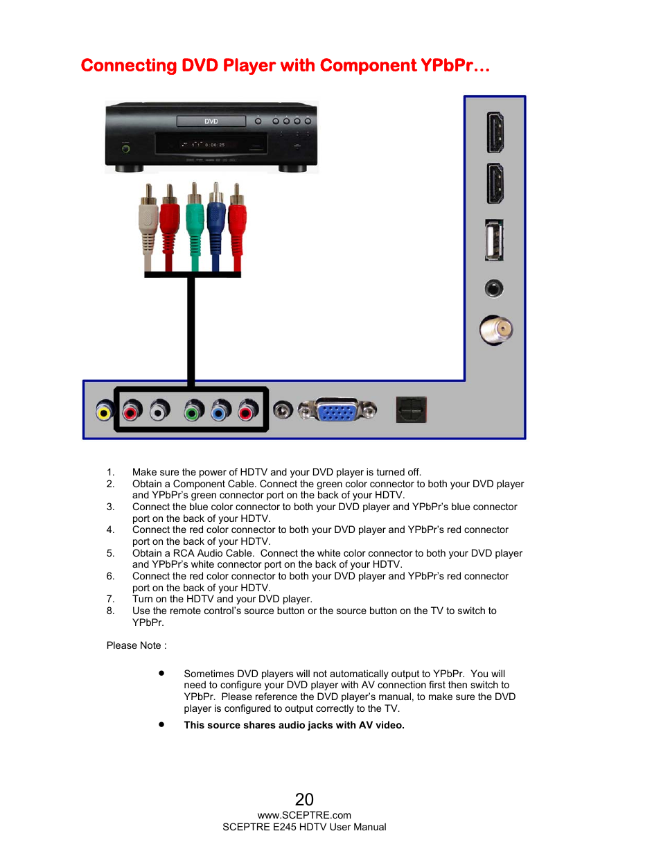 Connecting dvd player with component ypbpr | Sceptre E245BD-FMQR User Manual | Page 20 / 65
