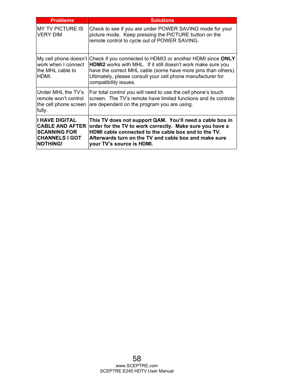 Sceptre E245BD-FMQR User Manual | Page 58 / 65