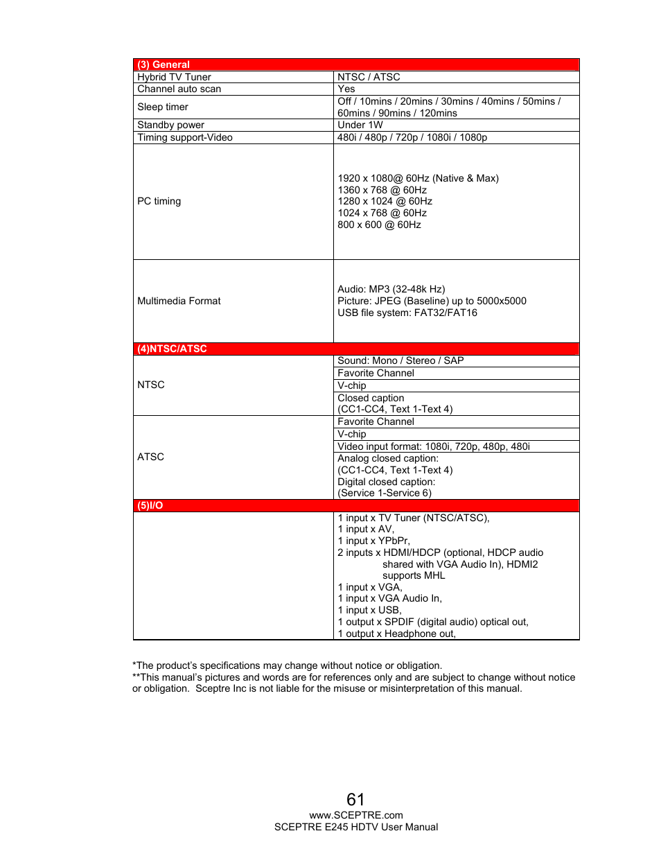 Sceptre E245BD-FMQR User Manual | Page 61 / 65