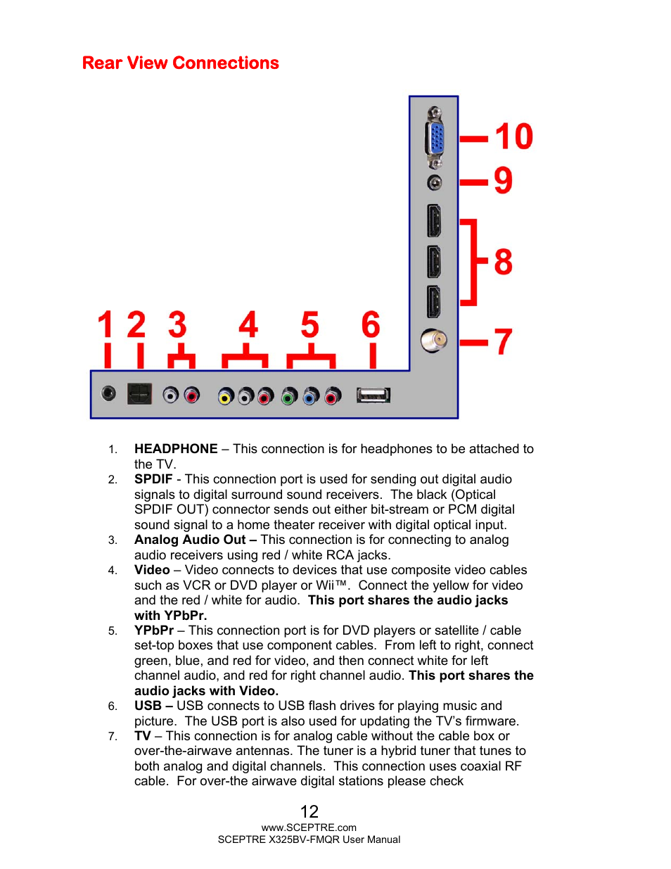Rear view connections | Sceptre X325BV-FMQR User Manual | Page 12 / 56