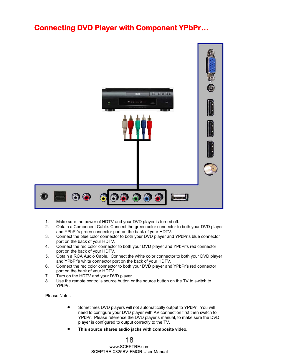 Connecting dvd player with component ypbpr | Sceptre X325BV-FMQR User Manual | Page 18 / 56