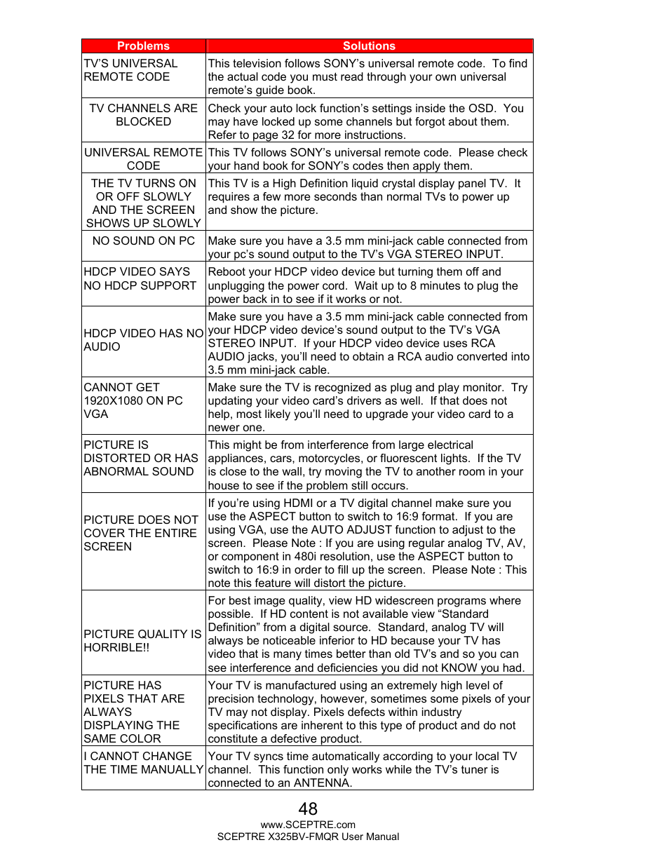 Sceptre X325BV-FMQR User Manual | Page 48 / 56