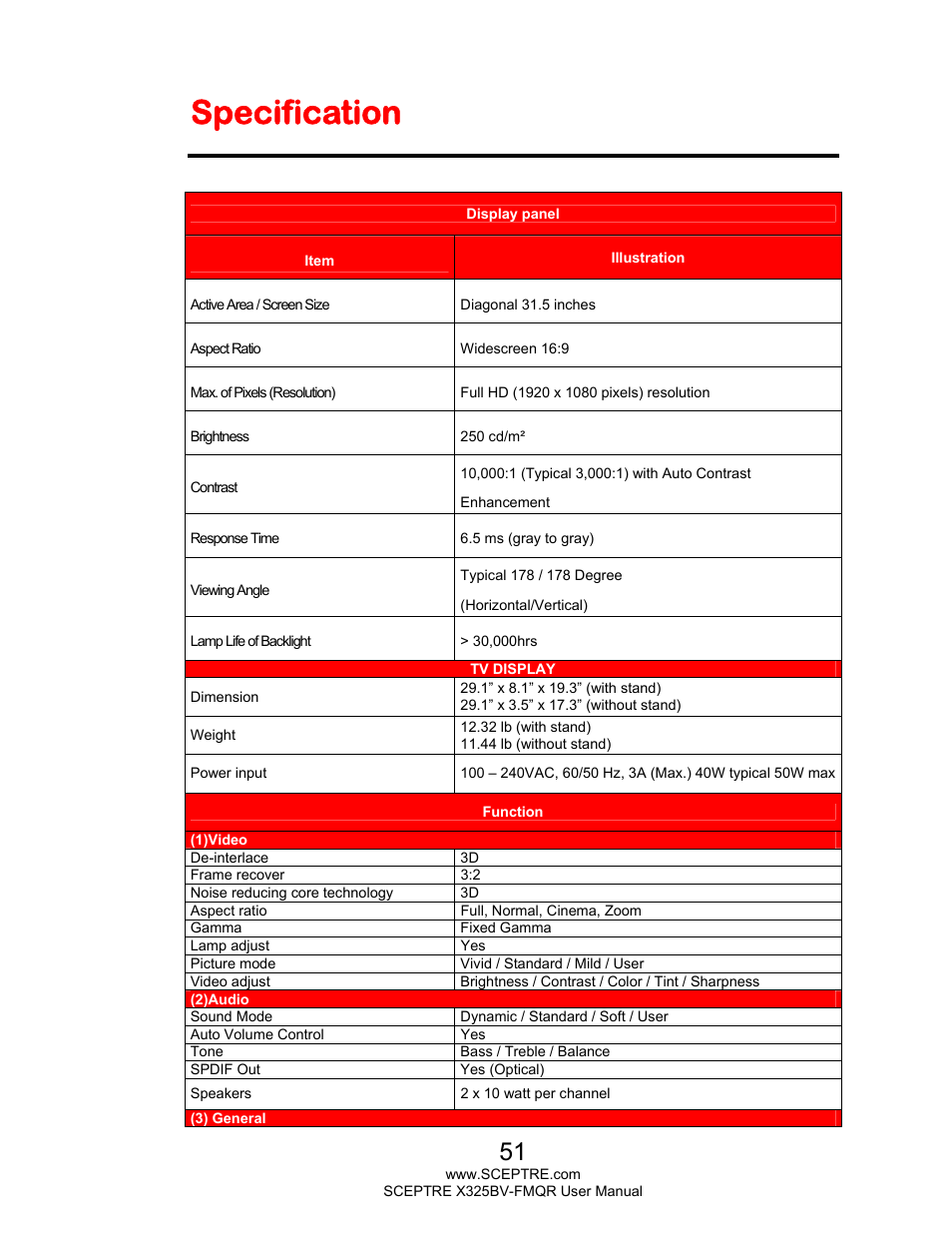 Specification | Sceptre X325BV-FMQR User Manual | Page 51 / 56
