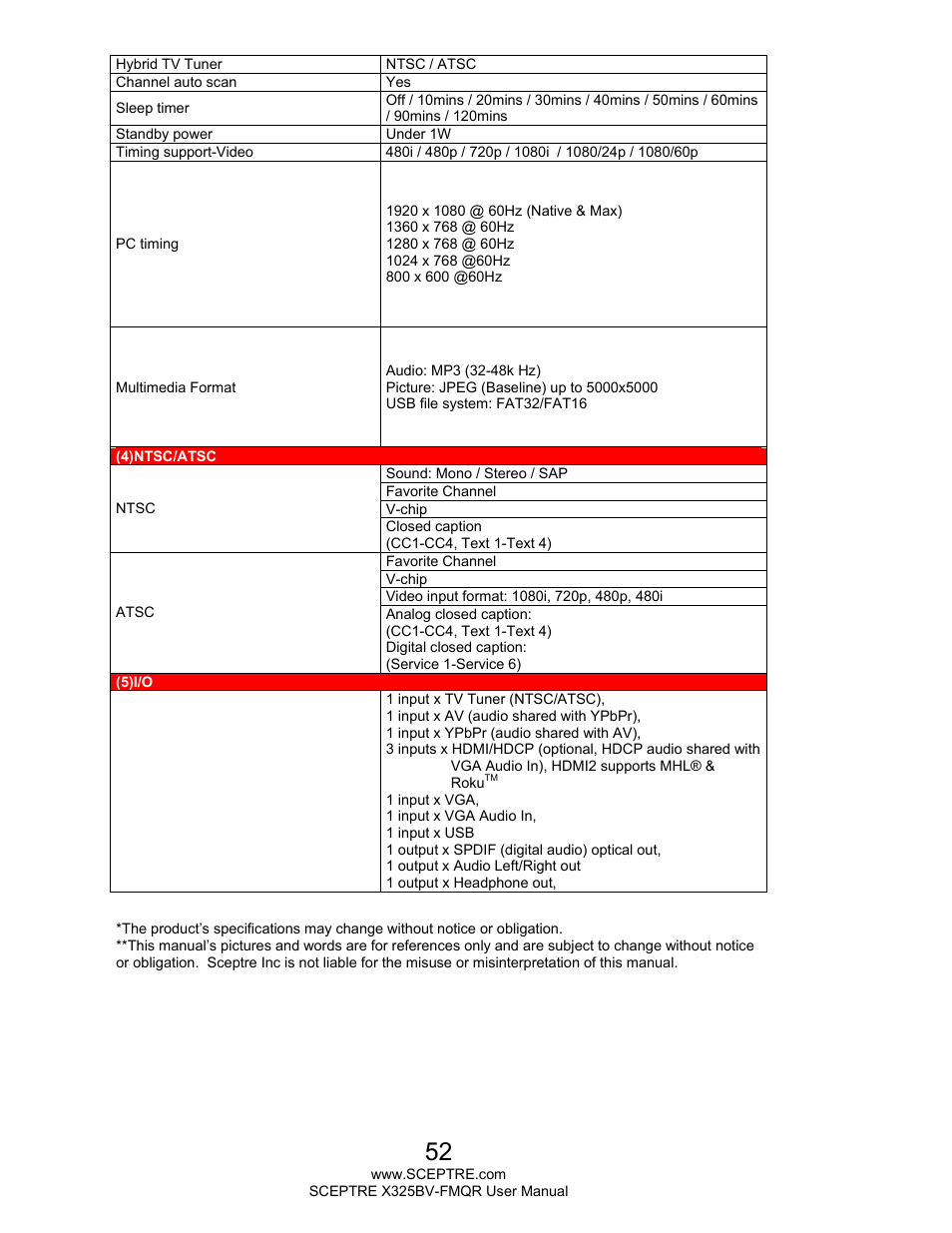 Sceptre X325BV-FMQR User Manual | Page 52 / 56