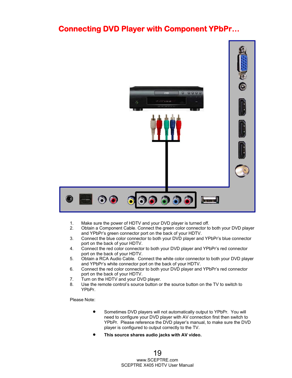 Connecting dvd player with component ypbpr | Sceptre X405BV-FMQR User Manual | Page 19 / 58