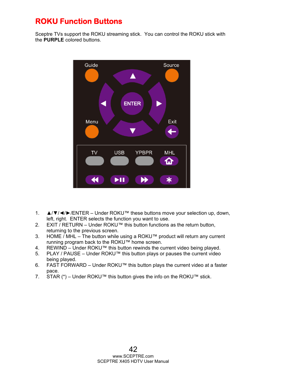 Roku function buttons | Sceptre X405BV-FMQR User Manual | Page 42 / 58