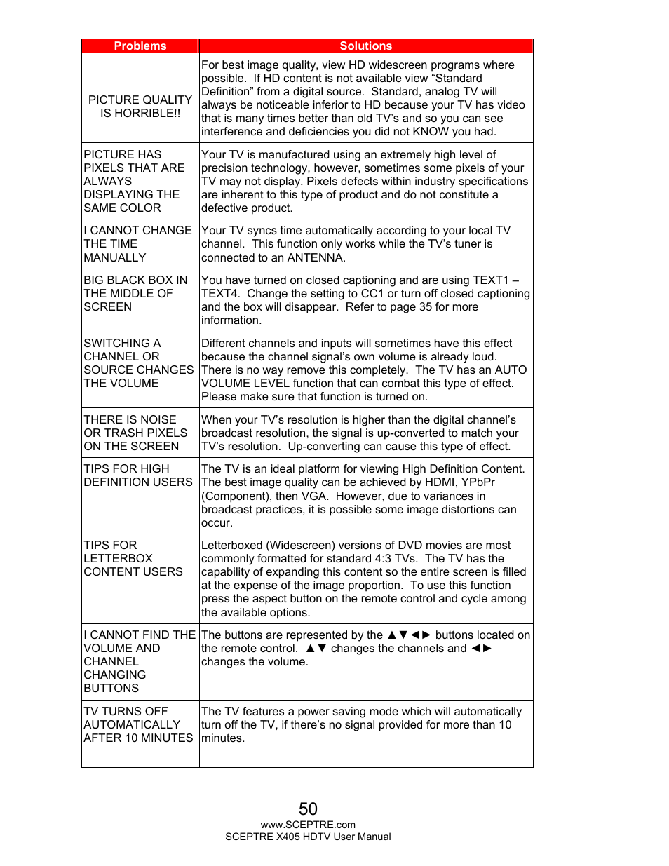 Sceptre X405BV-FMQR User Manual | Page 50 / 58