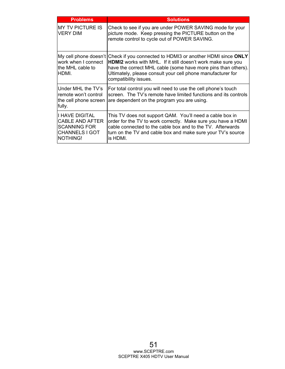 Sceptre X405BV-FMQR User Manual | Page 51 / 58