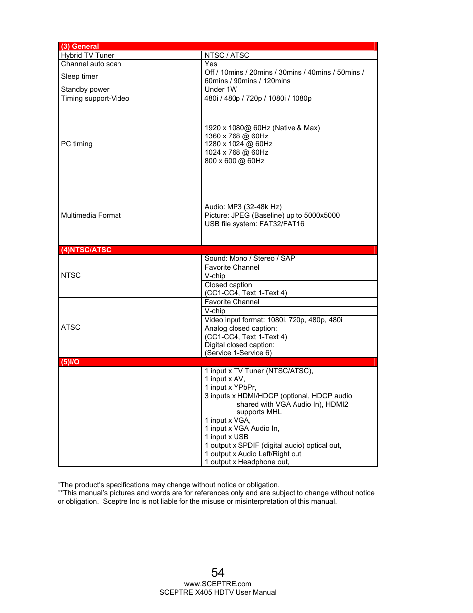 Sceptre X405BV-FMQR User Manual | Page 54 / 58