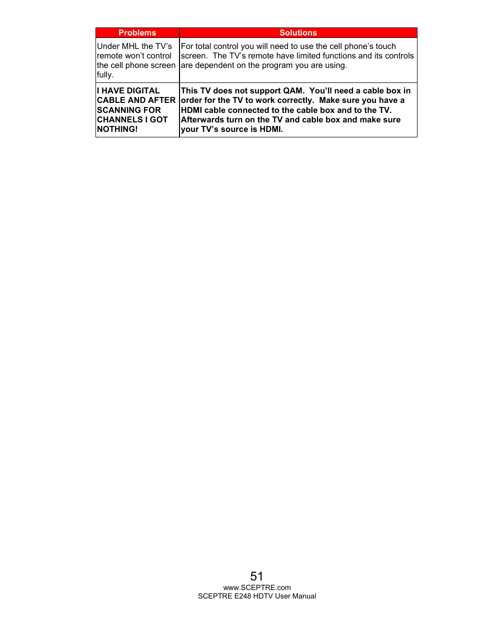 Sceptre E248BV-FMQR User Manual | Page 51 / 58