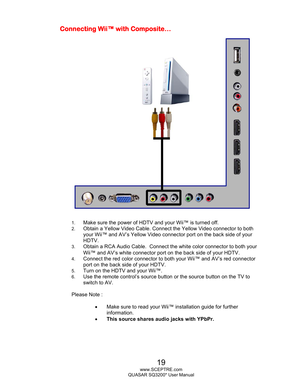 Connecting wii™ with composite | Sceptre SQ3200 Star User Manual | Page 19 / 52