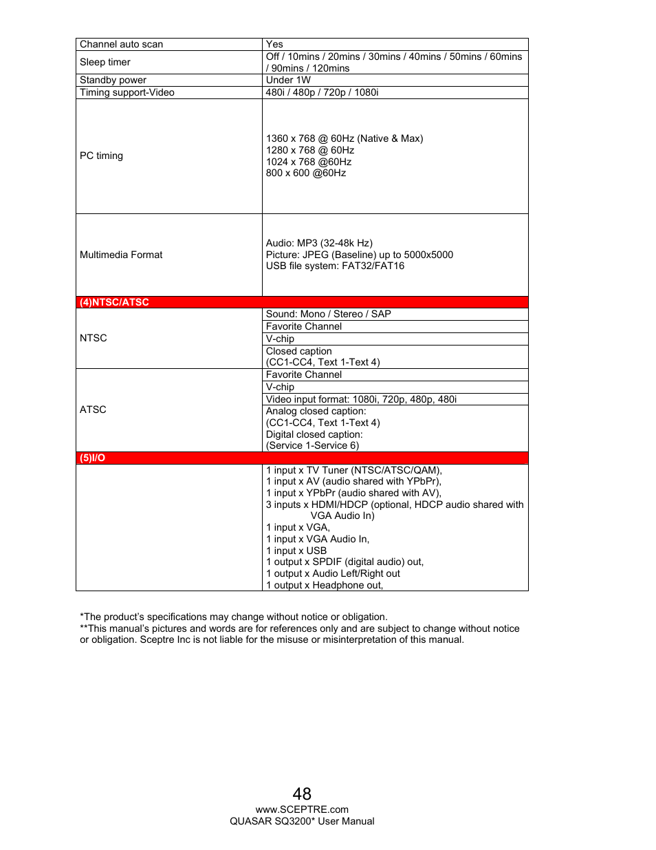 Sceptre SQ3200 Star User Manual | Page 48 / 52