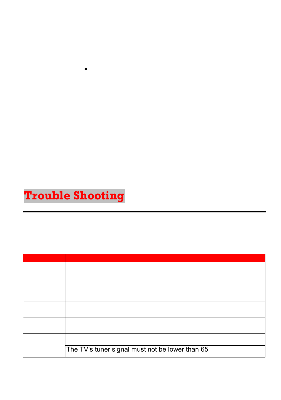 Trouble shooting | Sceptre X23GV-KOMODO User Manual | Page 100 / 111
