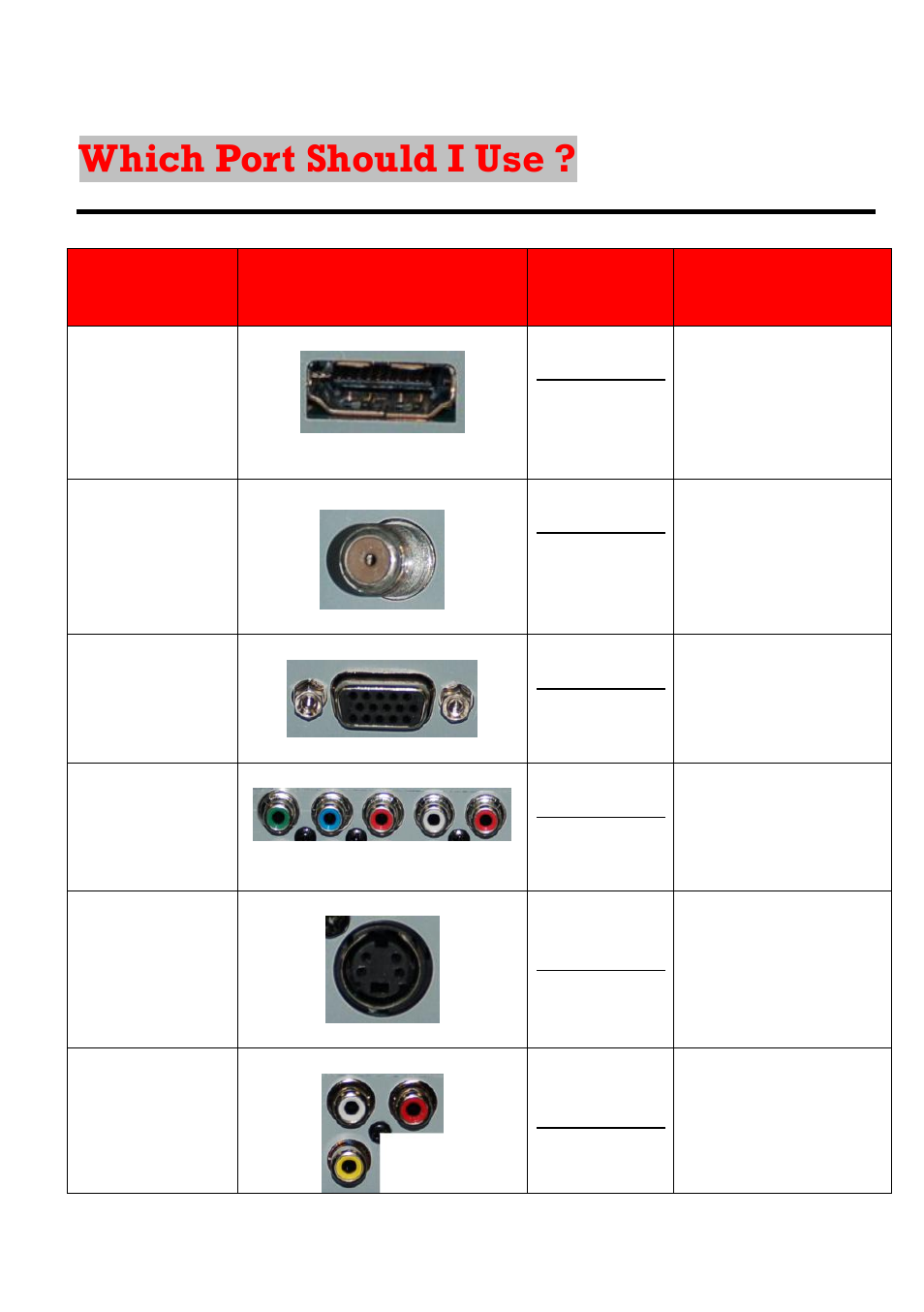 Which port should i use | Sceptre X23GV-KOMODO User Manual | Page 21 / 111