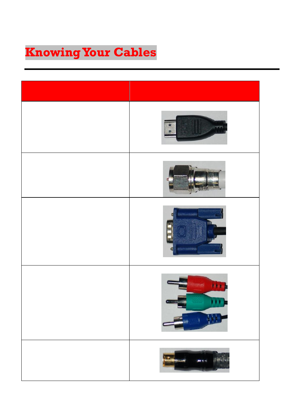 Knowing your cables | Sceptre X23GV-KOMODO User Manual | Page 23 / 111