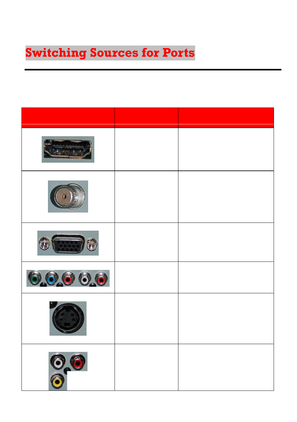 Switching sources for ports | Sceptre X23GV-KOMODO User Manual | Page 25 / 111