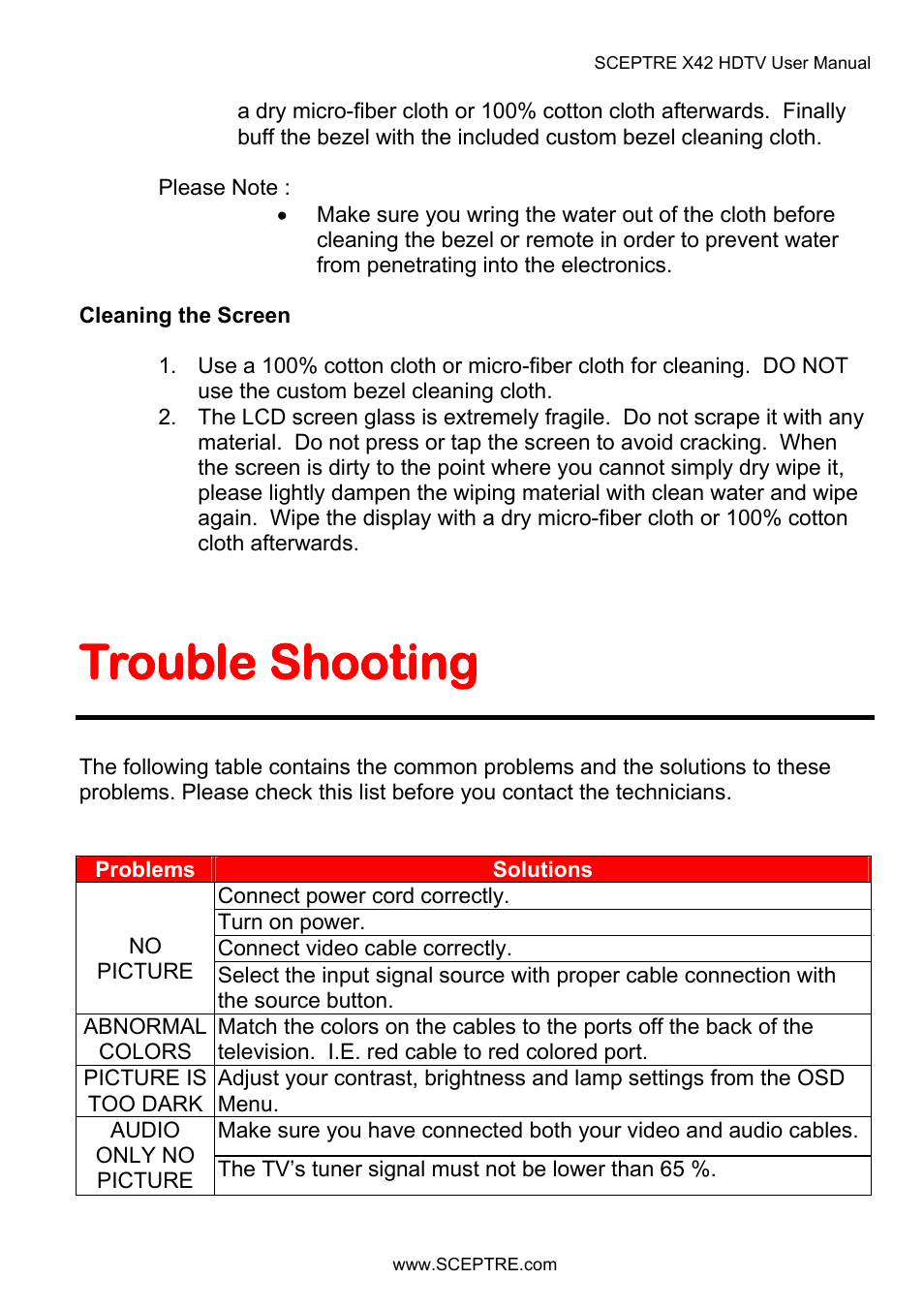 Trouble shooting | Sceptre X42BV-FULLHD User Manual | Page 116 / 128