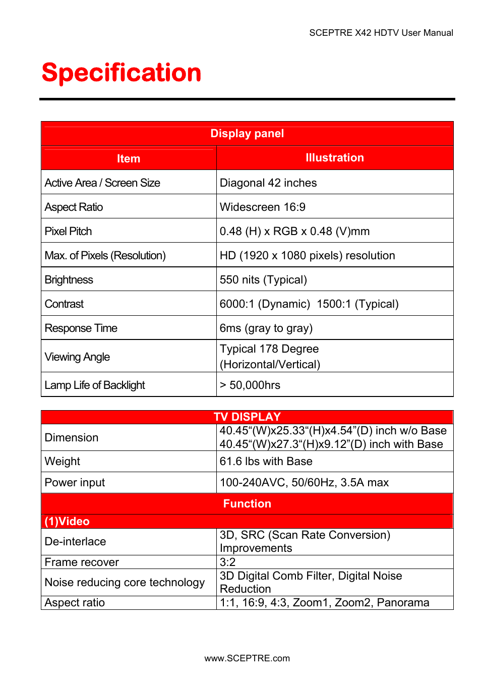 Specification | Sceptre X42BV-FULLHD User Manual | Page 121 / 128