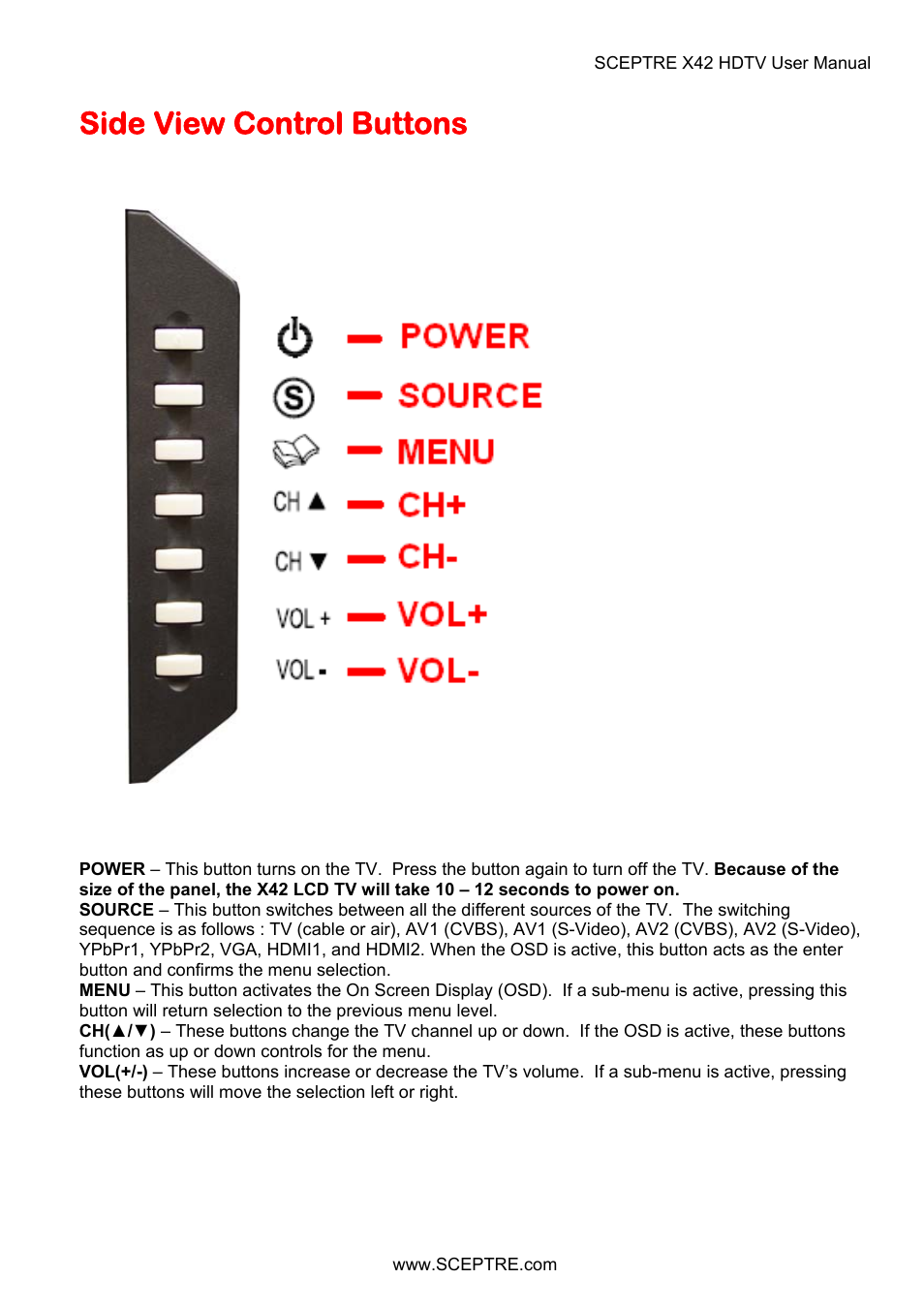 Side view control buttons | Sceptre X42BV-FULLHD User Manual | Page 13 / 128