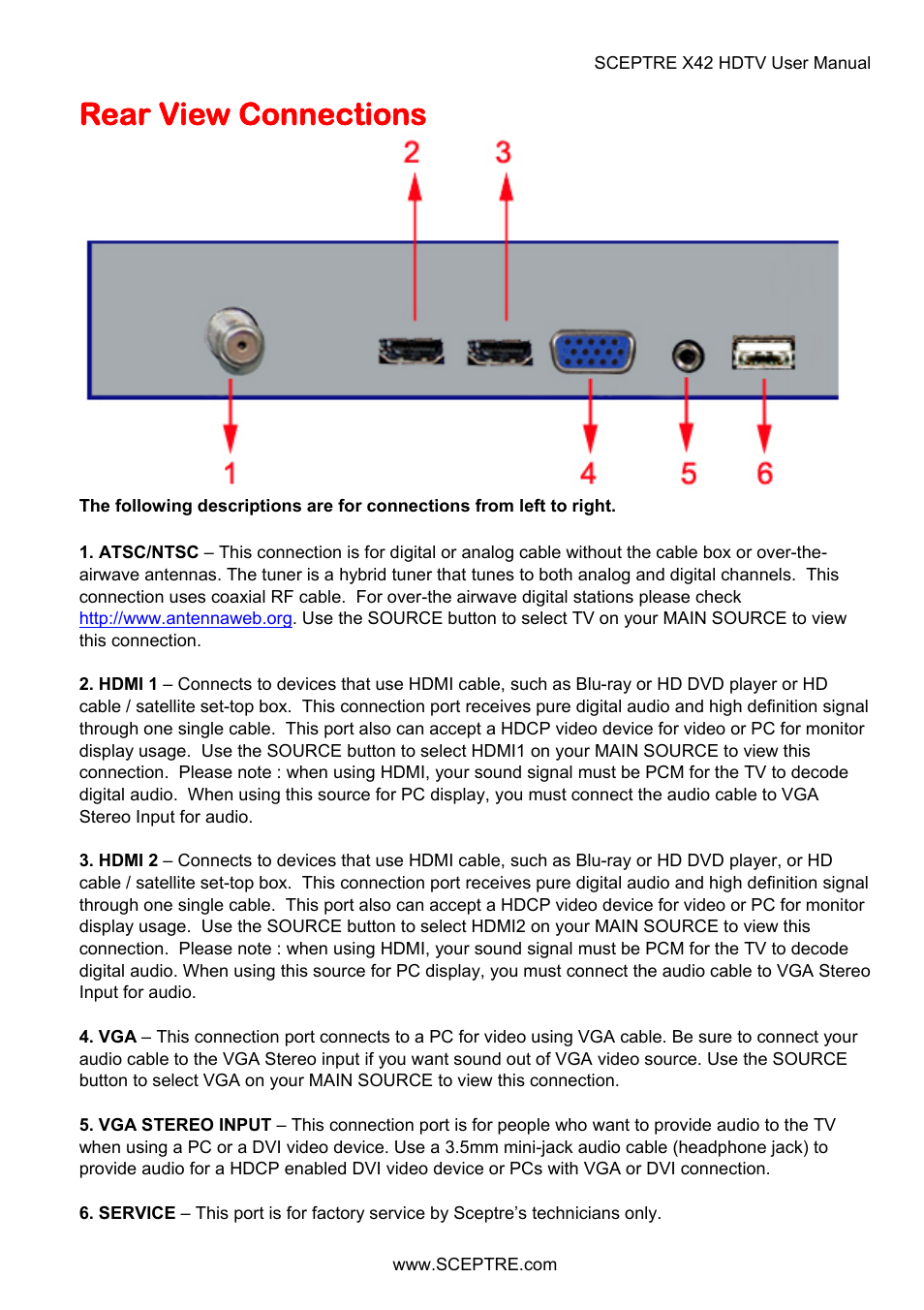 Rear view connections | Sceptre X42BV-FULLHD User Manual | Page 15 / 128