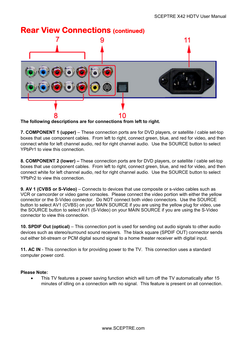 Rear view connections (continued), Rear view connections | Sceptre X42BV-FULLHD User Manual | Page 16 / 128