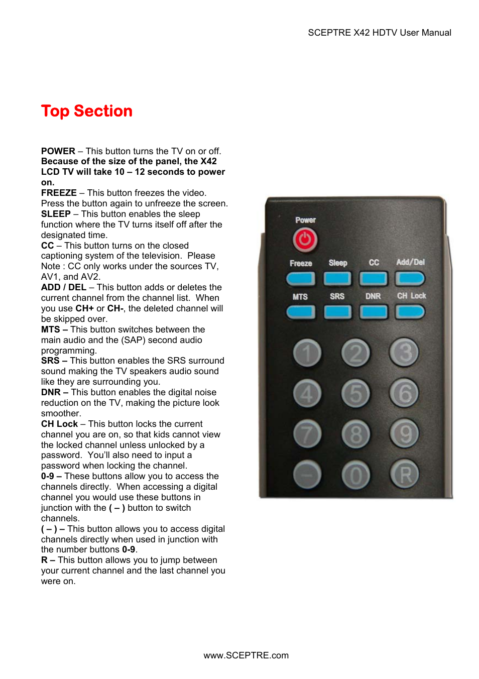 Top section | Sceptre X42BV-FULLHD User Manual | Page 18 / 128