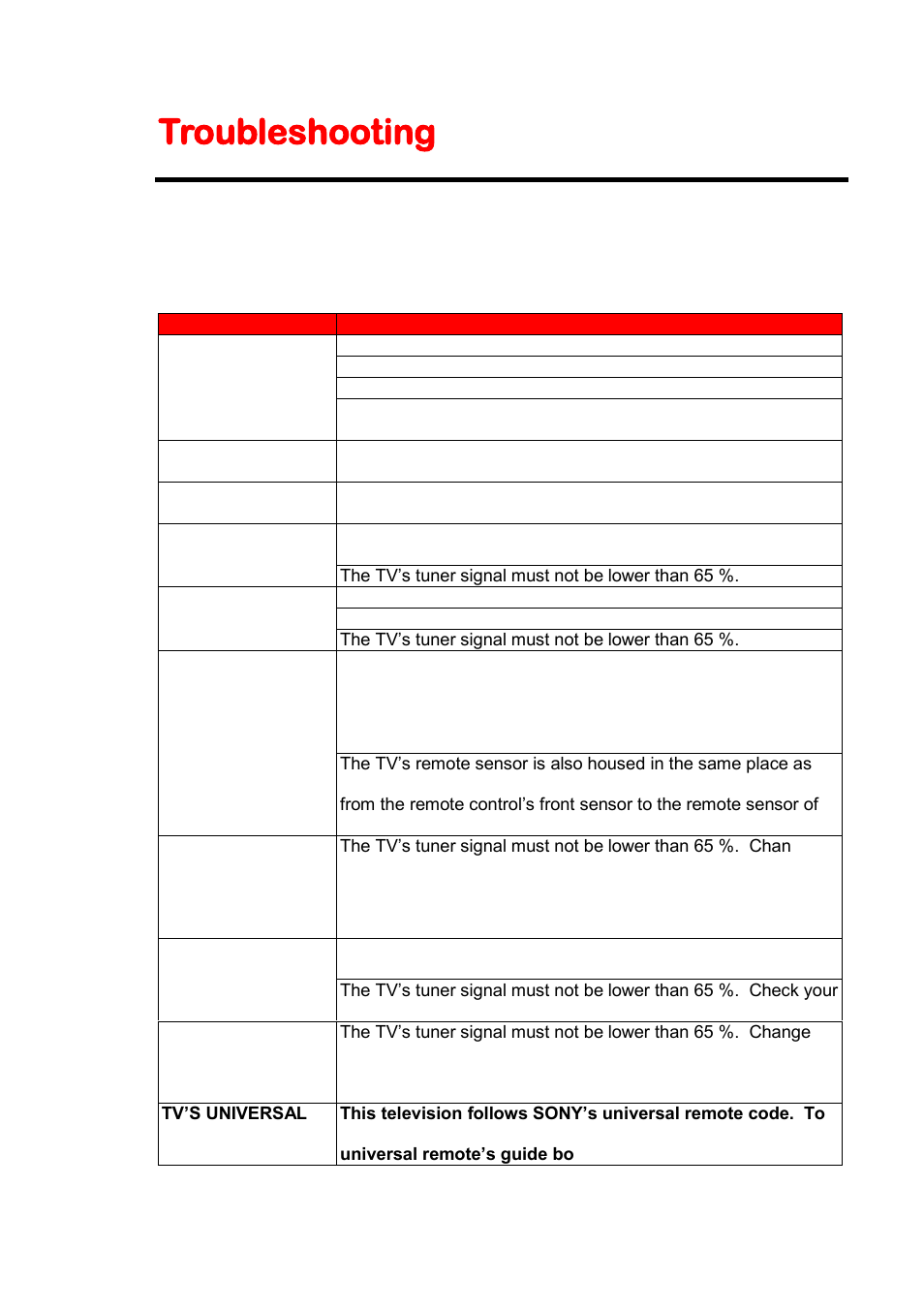 Troubleshooting | Sceptre X46BV-1080P User Manual | Page 45 / 53