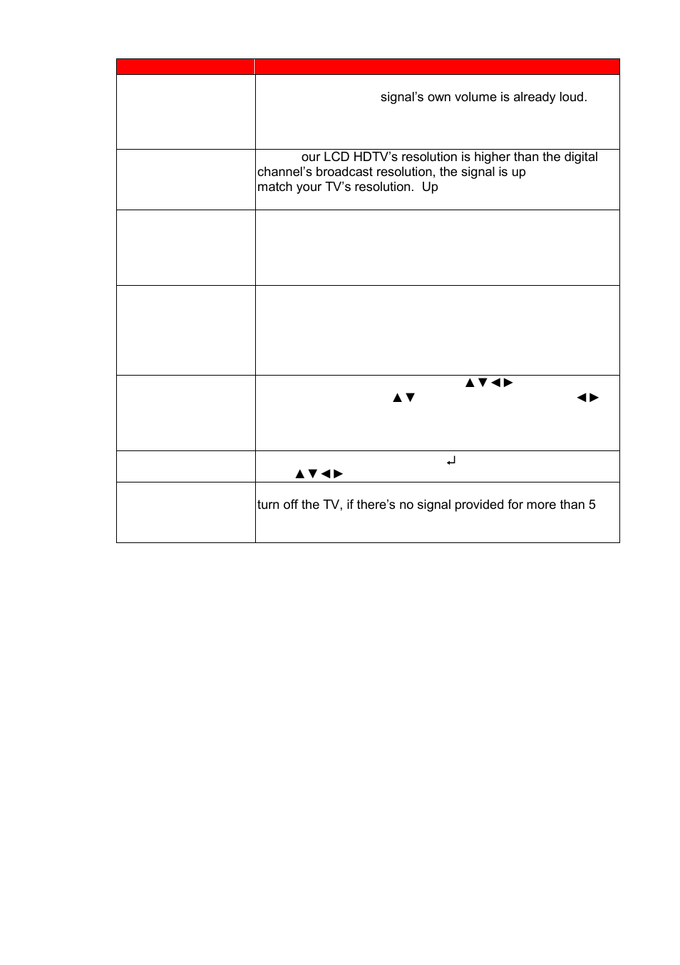 Sceptre X46BV-1080P User Manual | Page 47 / 53