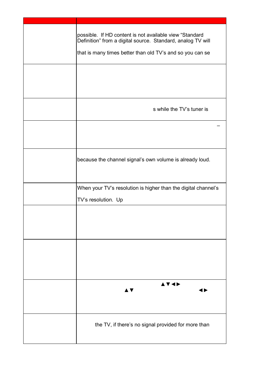 Sceptre U508CV-UMK User Manual | Page 52 / 60